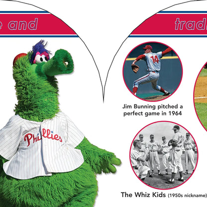 Phillies 101 Book
