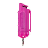 Pepperspray